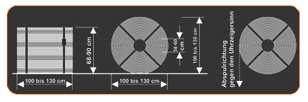 SBB Stahl & Bau GmbH Stahlbiegerei Berlin-Brandenburg geprüfter Stahllieferant Betonstahl in Ringen