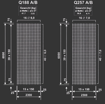 SBB Stahl & Bau GmbH Stahlbiegerei Berlin-Brandenburg geprüfter Stahllieferant Lagermatten