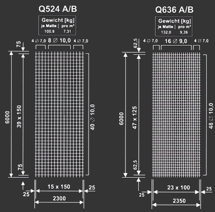SBB Stahl & Bau GmbH Stahlbiegerei Berlin-Brandenburg geprüfter Stahllieferant Lagermatten