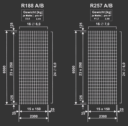 SBB Stahl & Bau GmbH Stahlbiegerei Berlin-Brandenburg geprüfter Stahllieferant Lagermatten