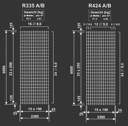 SBB Stahl & Bau GmbH Stahlbiegerei Berlin-Brandenburg geprüfter Stahllieferant Lagermatten