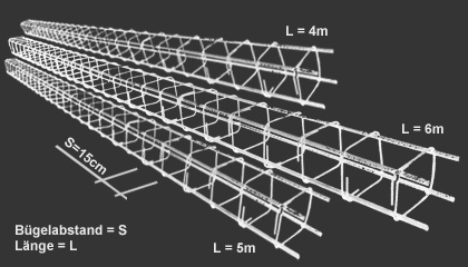 SBB Stahl & Bau GmbH Stahlbiegerei Berlin-Brandenburg geprüfter Stahllieferant Ringanker