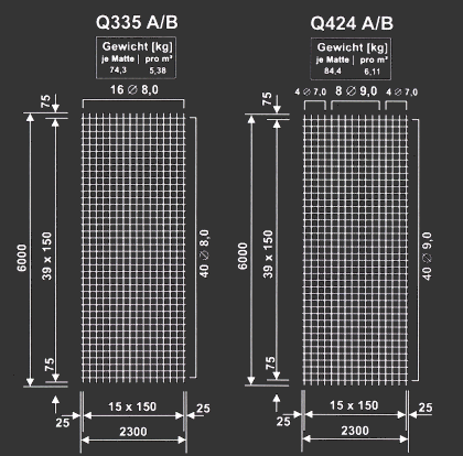 SBB Stahl & Bau GmbH Stahlbiegerei Berlin-Brandenburg geprüfter Stahllieferant Lagermatten
